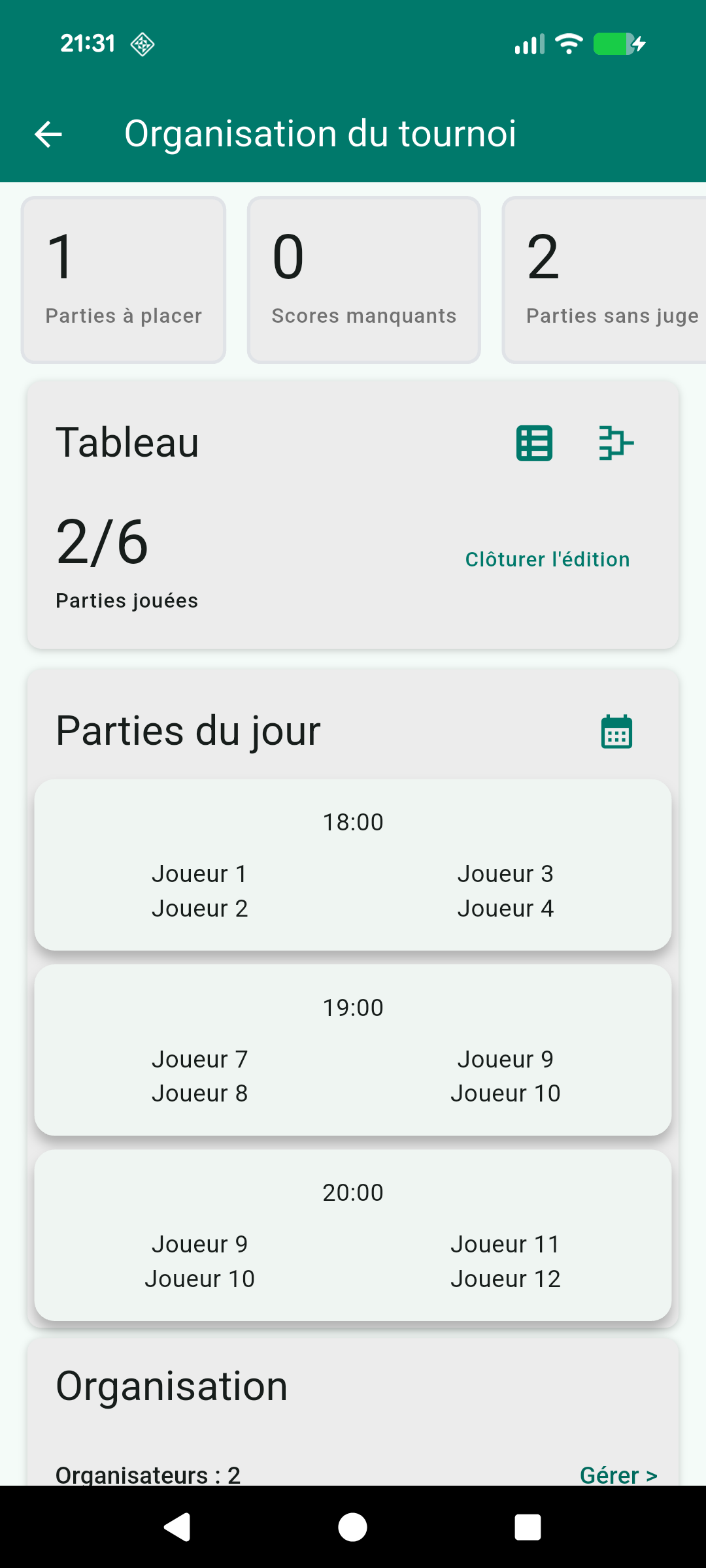 Tableau de bord de Vigilance