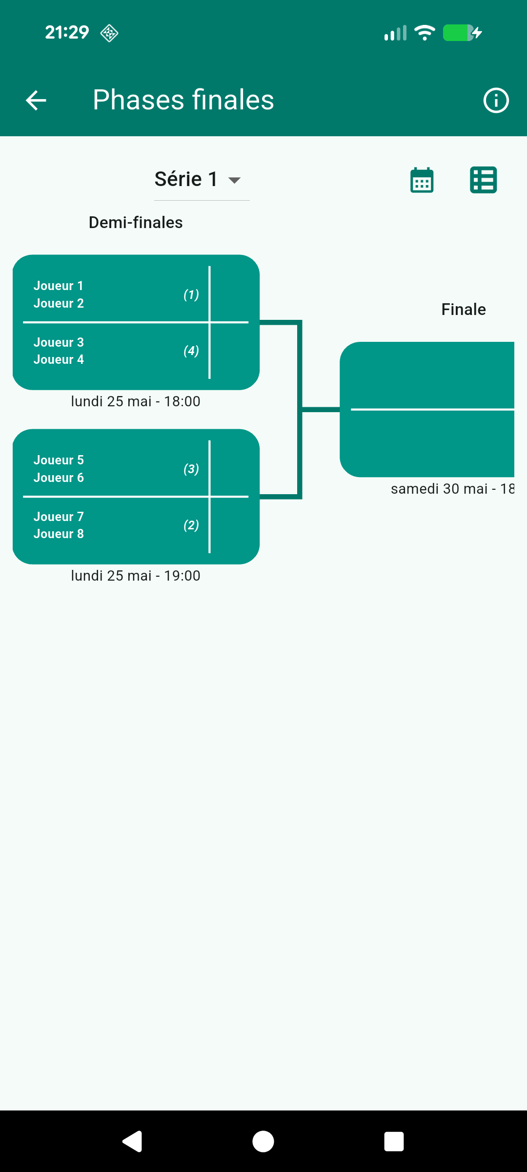 Progression Phases Finales